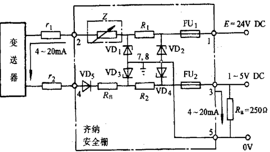 双通道保护的齐纳安全栅